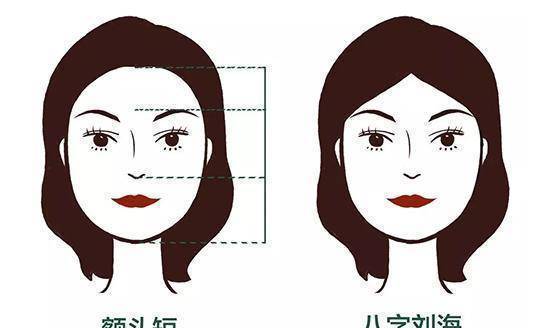 韩星版小苹果
:八字刘海和法式刘海的区别 两者只是看起来像