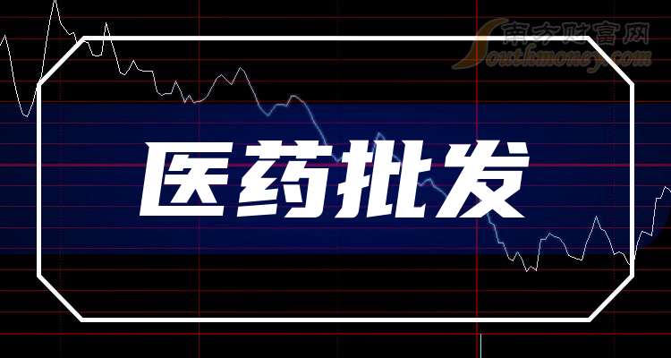 药品批发企业客户端十大医药批发平台app