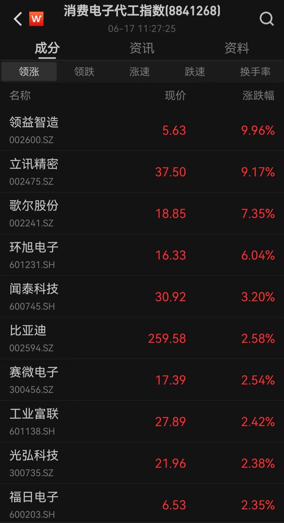电票邦苹果版闪电侠app苹果版下载