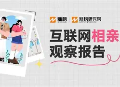 苹果相亲版(相亲app可靠吗)-第3张图片-QuickQ官网 苹果相亲版(相亲app可靠吗)-第3张图片-QuickQ官网