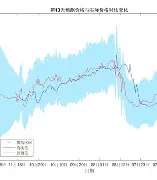 苹果13预测版(苹果13预测参数)-第2张图片-QuickQ官网