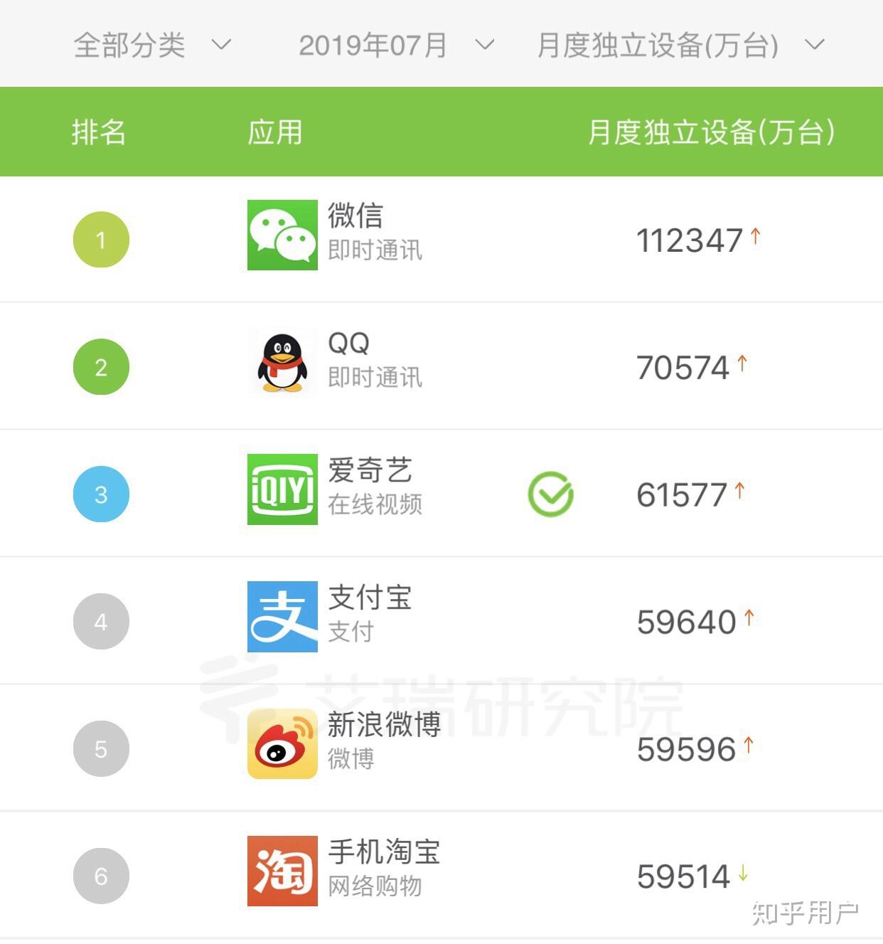 手机版绿洲社交软件(手机版绿洲社交软件下载)-第4张图片-QuickQ官网